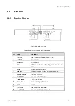 Предварительный просмотр 11 страницы Vanderbilt CRDA0410-TA Quick Start Manual