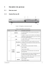 Предварительный просмотр 63 страницы Vanderbilt CRDA0410-TA Quick Start Manual