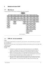 Preview for 35 page of Vanderbilt CRDN0410-PA Quick Start Manual