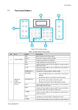 Preview for 12 page of Vanderbilt Eventys CKN3910 User Manual