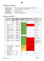 Предварительный просмотр 20 страницы Vanderbilt GMYA7-AS Manual