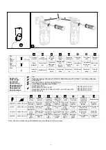 Preview for 2 page of Vanderbilt Intrunet E-Line ADM-I12W1 Quick Start Manual