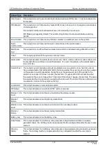 Preview for 234 page of Vanderbilt SPC4 Series Installation & Configuration Manual