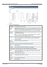 Preview for 239 page of Vanderbilt SPC4 Series Installation & Configuration Manual