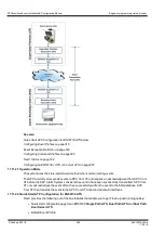 Preview for 305 page of Vanderbilt SPC4 Series Installation & Configuration Manual