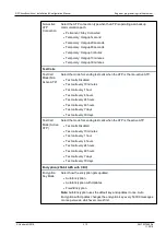 Preview for 312 page of Vanderbilt SPC4 Series Installation & Configuration Manual