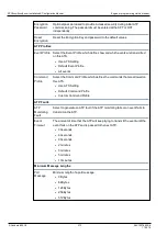 Preview for 313 page of Vanderbilt SPC4 Series Installation & Configuration Manual