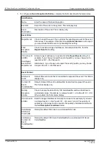 Preview for 321 page of Vanderbilt SPC4 Series Installation & Configuration Manual