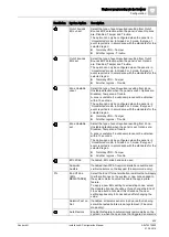 Предварительный просмотр 225 страницы Vanderbilt SPCK620 Installation & Configuration Manual