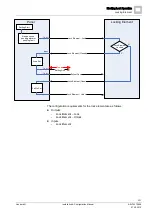 Предварительный просмотр 331 страницы Vanderbilt SPCK620 Installation & Configuration Manual