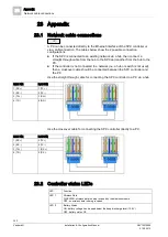 Предварительный просмотр 332 страницы Vanderbilt SPCK620 Installation & Configuration Manual