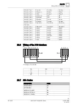 Предварительный просмотр 337 страницы Vanderbilt SPCK620 Installation & Configuration Manual