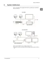 Preview for 15 page of Vanderbilt Vectis iX06 Installation Manual