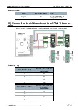 Предварительный просмотр 41 страницы Vanderbilt VR20M-MF Installation Manual