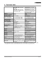 Preview for 5 page of Vanderbilt VR4 S-MF Series Installation And Mounting Instructions