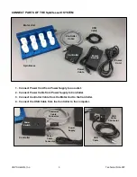 Preview for 3 page of V&P Scientific 418SV2-2x4-50CB-CC Operating Instructions Manual