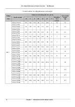 Предварительный просмотр 13 страницы V&T E5-H Series User Manual