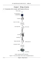 Предварительный просмотр 21 страницы V&T E5-H Series User Manual