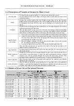 Предварительный просмотр 22 страницы V&T E5-H Series User Manual