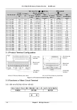 Предварительный просмотр 23 страницы V&T E5-H Series User Manual