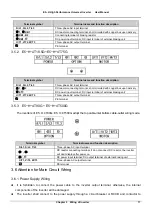 Предварительный просмотр 24 страницы V&T E5-H Series User Manual