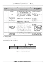 Предварительный просмотр 34 страницы V&T E5-H Series User Manual