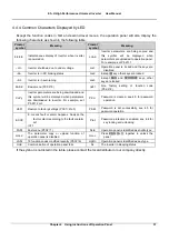 Предварительный просмотр 38 страницы V&T E5-H Series User Manual