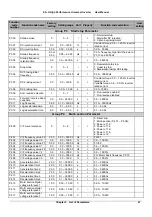 Предварительный просмотр 48 страницы V&T E5-H Series User Manual