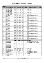 Предварительный просмотр 49 страницы V&T E5-H Series User Manual