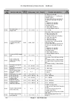 Предварительный просмотр 55 страницы V&T E5-H Series User Manual