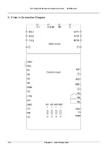 Предварительный просмотр 59 страницы V&T E5-H Series User Manual