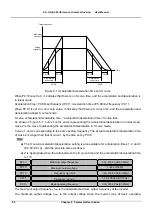 Предварительный просмотр 63 страницы V&T E5-H Series User Manual