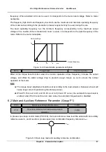 Предварительный просмотр 64 страницы V&T E5-H Series User Manual