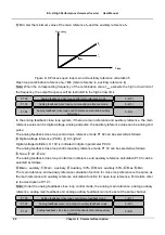 Предварительный просмотр 67 страницы V&T E5-H Series User Manual