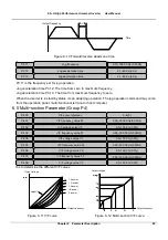 Предварительный просмотр 72 страницы V&T E5-H Series User Manual