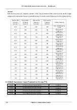 Предварительный просмотр 75 страницы V&T E5-H Series User Manual