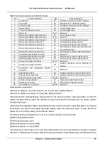 Предварительный просмотр 76 страницы V&T E5-H Series User Manual