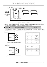 Предварительный просмотр 80 страницы V&T E5-H Series User Manual