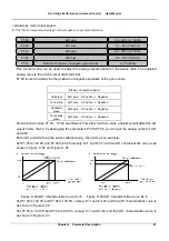 Предварительный просмотр 88 страницы V&T E5-H Series User Manual