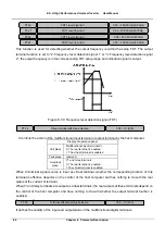 Предварительный просмотр 91 страницы V&T E5-H Series User Manual