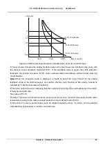 Предварительный просмотр 96 страницы V&T E5-H Series User Manual