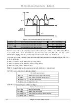 Предварительный просмотр 101 страницы V&T E5-H Series User Manual