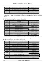 Предварительный просмотр 109 страницы V&T E5-H Series User Manual