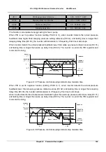 Предварительный просмотр 112 страницы V&T E5-H Series User Manual