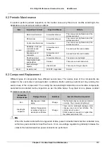 Предварительный просмотр 120 страницы V&T E5-H Series User Manual