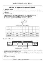 Предварительный просмотр 122 страницы V&T E5-H Series User Manual