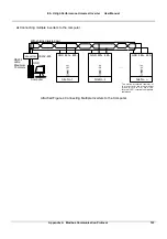 Предварительный просмотр 130 страницы V&T E5-H Series User Manual