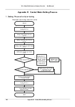 Предварительный просмотр 131 страницы V&T E5-H Series User Manual