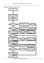 Предварительный просмотр 132 страницы V&T E5-H Series User Manual