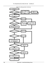 Предварительный просмотр 133 страницы V&T E5-H Series User Manual